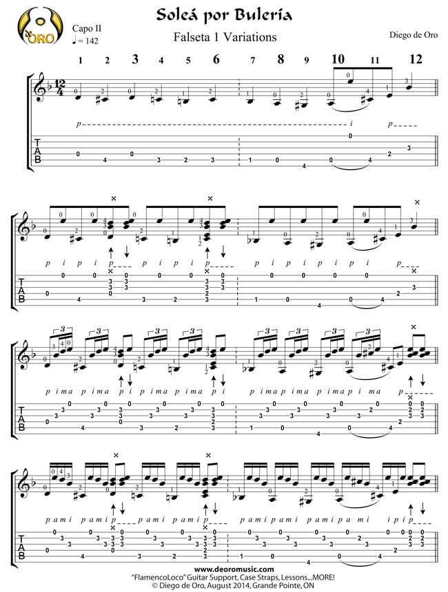 Spanish Guitar Chords and Scales PDF Merge